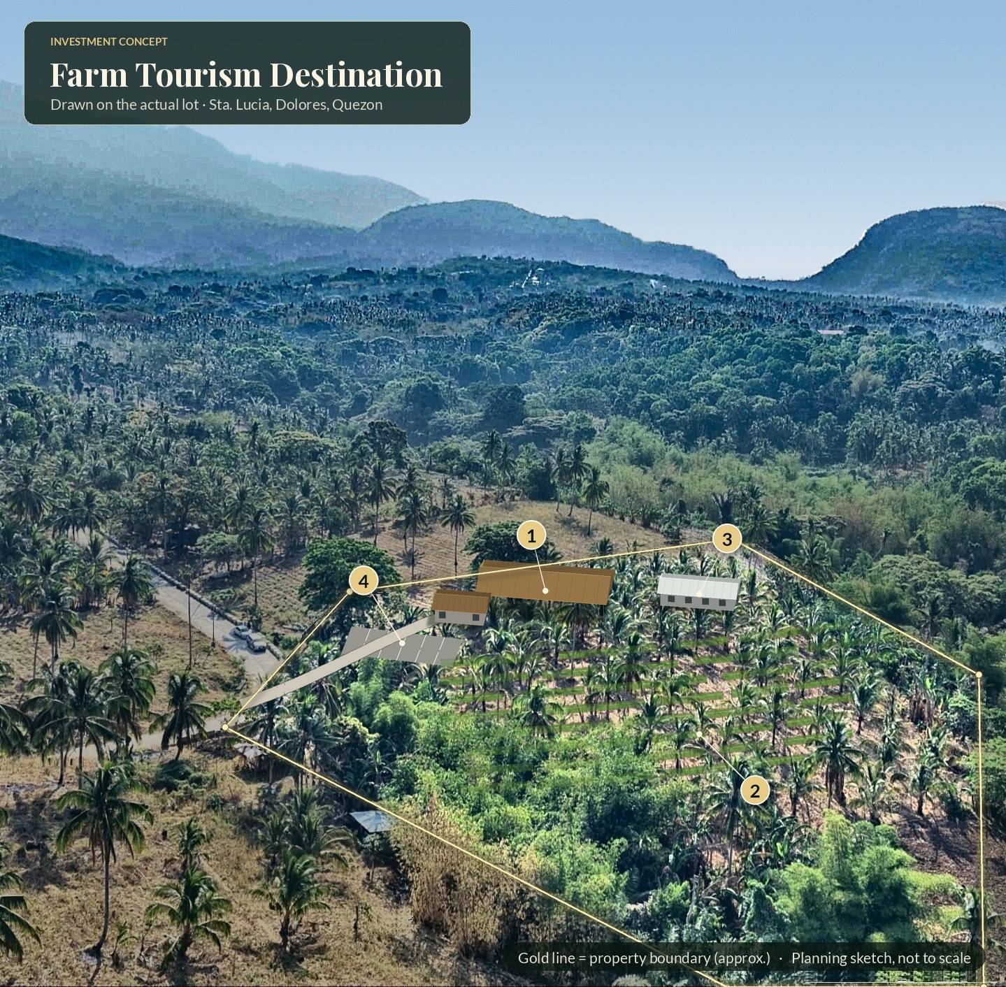 Farm Tourism Destination: concept drawn on the actual lot photo