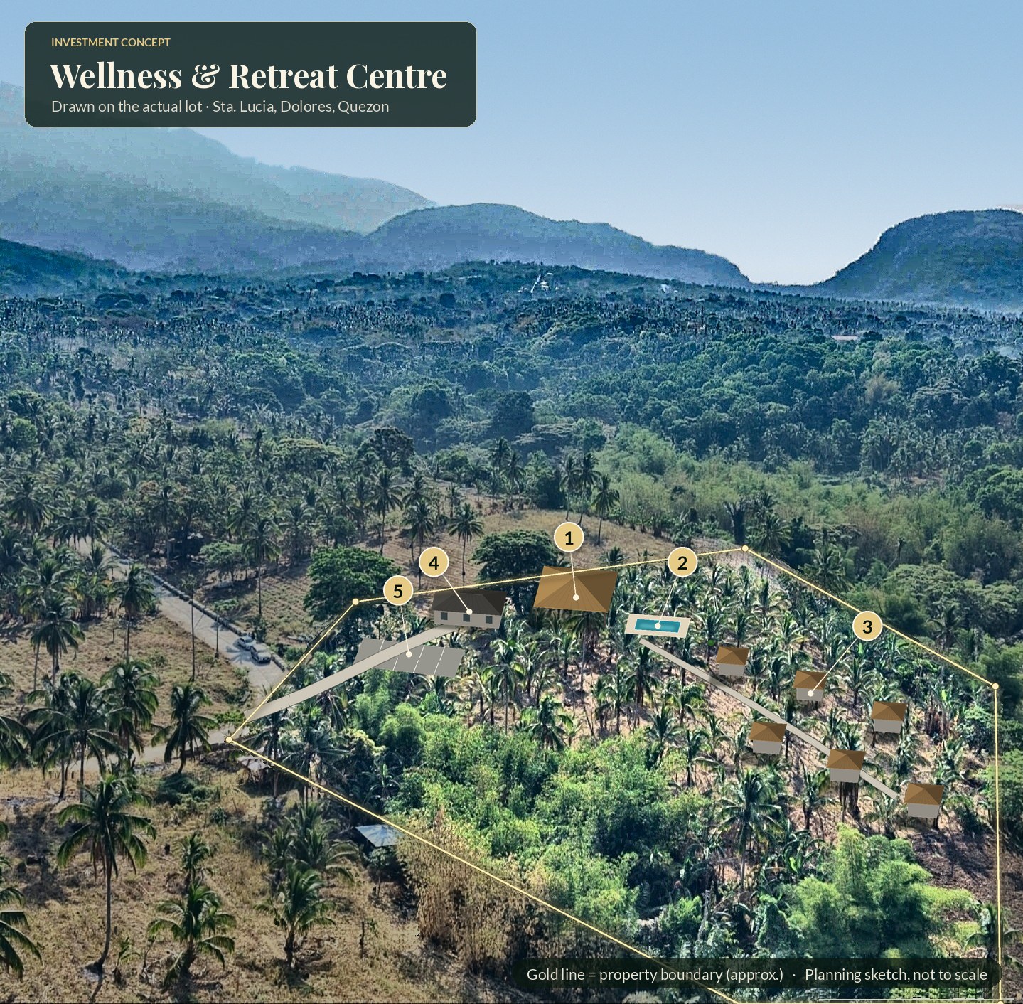 Wellness & Retreat Centre: concept drawn on the actual lot photo